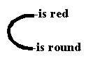 isredround.GIF (1294 bytes)